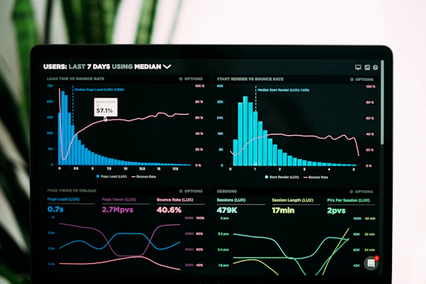Vitesse de chargement site web performance
